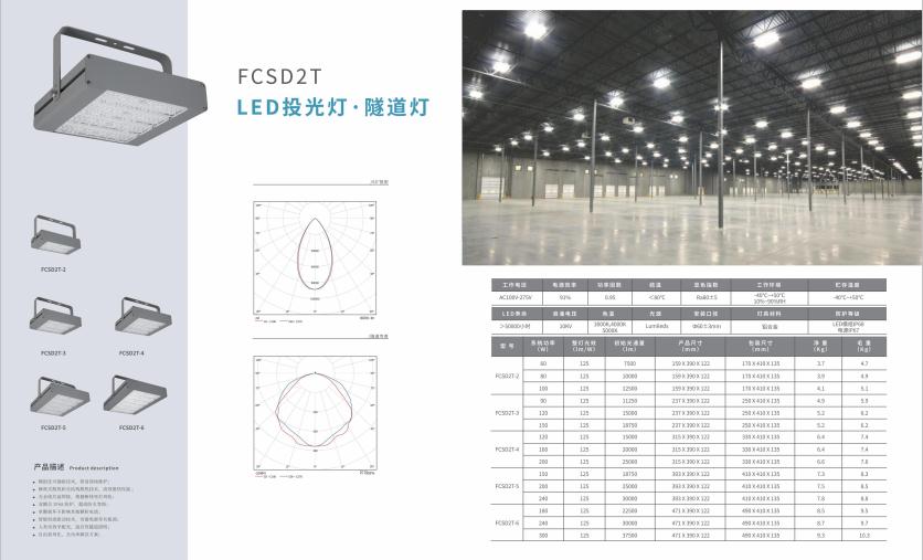 治多投光灯 治多投光灯